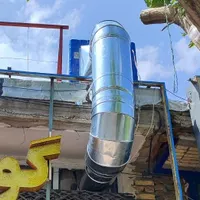 کانال کشی انواع کولر آبی