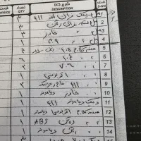 لوازم یدکی ماشین سنگین.بنز هیوندا.ایسوزو