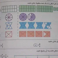 معلم خصوصی ابتدایی و متوسطه اول (هفتم، هشتم و نهم)