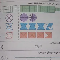 معلم خصوصی ابتدایی و متوسطه اول