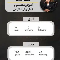 ادمین|خدمات رایانه‌ای و موبایل|تهران, میرداماد|دیوار