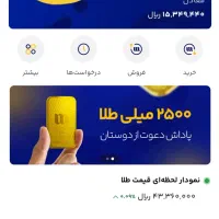میلی رو ثبت نام کن200تومن ببر