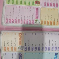 کتاب جامع هشتم گاج|کتاب و مجله آموزشی|شیراز, دلجو|دیوار