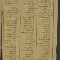 نسخه اصلی کتاب شمس المعارف الکبری قرن ۱۳|کتاب و مجله تاریخی|رشت, پل تالشان|دیوار