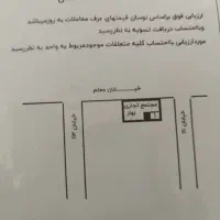 مغازه تجاری