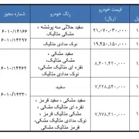 ثبتنام پرسود ایران‌خودرو و سایپا آخرین مهلت