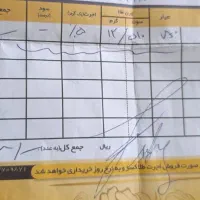 یک عدد النگو تمیز|جواهرات|قم, پردیسان|دیوار