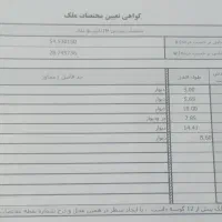 فروش فوری مغازه ۶۹ متری بلوار امام روبرو خ کارگر|فروش مغازه و غرفه|داراب, |دیوار