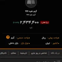 زیر قیمت بازار|کلکسیون اشیاء عتیقه|نیشابور, هفده شهریور|دیوار