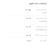 مودم و روتر زایکسل|مودم و تجهیزات شبکه|تهران, مرزداران|دیوار