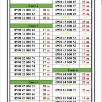 0990-350.50.58  گروه آرشیا موبایل