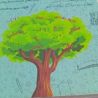 کتاب کمک درسی ادبیات وعلوم فنون|کتاب و مجله آموزشی|اهواز, عین ۲|دیوار