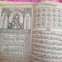 یک عدد قرآن و یک عدد مفاتی خیلی خیلی قدیمی هستش|کتاب و مجله مذهبی|قزوین, |دیوار