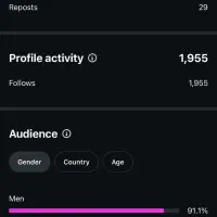 ادمین|خدمات رایانه‌ای و موبایل|تبریز, |دیوار