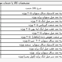 فروش کاسه نمد