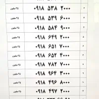 0918-503-60-70|سیم‌کارت|همدان, |دیوار