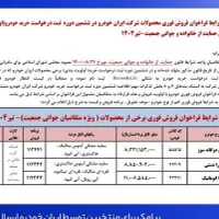 فروش حواله آخرین قرعه کشی سمند سورن پلاس دوگانه|خودرو سواری و وانت|کرمان, |دیوار