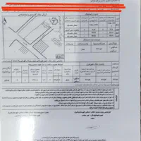 زمین دودمان مسکونی دارای مجوز