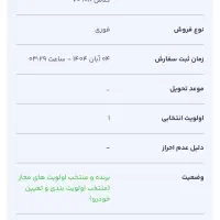 حواله ایرانخودرو دنا پلاس EF7