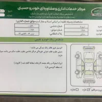 آریزو ۵ توربو اتومات|خودرو سواری و وانت|مشهد, چهارچشمه|دیوار