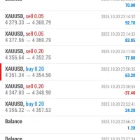 فارکس و کریپتو/ هوش مصنوعی ربات تریدر/سرمایه گذاری