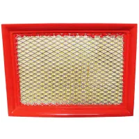 استخدام نیرو کار