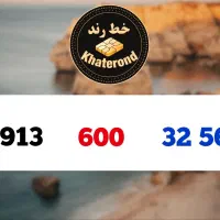 0913.600.25.73|سیم‌کارت|اصفهان, خواجو|دیوار