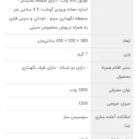 چرخ گوشت پارس خزر مدل بوفالو ۲۰۲۰ نو|سایر لوازم برقی|بروجرد, |دیوار