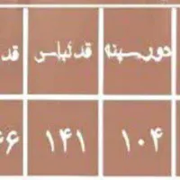 عبا|لباس|تهران, آهنگ|دیوار