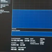 HP proBook650 G4|رایانه همراه|تبریز, |دیوار