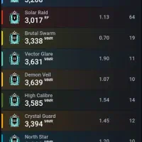اکانت سیج ایکس استیم)(رینبو سیکس)|کنسول، بازی ویدئویی و آنلاین|قم, آذر (نکویی)|دیوار