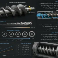 استخدام دانشجو دانشگاه دولتی