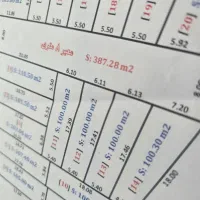 فروش زمین مسکونی مرکز شهر