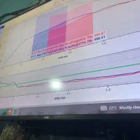 دنا پلاس توربو لوازمی فول ۵ دنده مدل۹۹ برج ۱۰|خودرو سواری و وانت|کرمانشاه, |دیوار