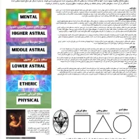 کتاب خرد الهی