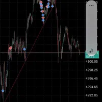 حساب پراپ ۱۰۰۰دلاری رایگان