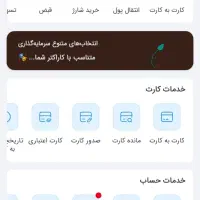 نیازمند ضامن با رتبه اعتباری Aیا B