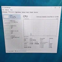 کامپیوتر آک نقد و چک|رایانه رومیزی|همدان, |دیوار