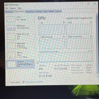 Dell 5400|رایانه همراه|شهرکرد, |دیوار