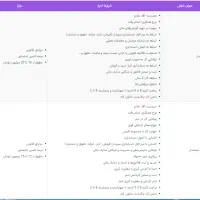 استخدام حسابدار و کمک حسابدار در پاکدشت خاتون اباد