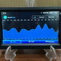 مانیتور ضبط باند ساب سیستم دوربین دزردگیر