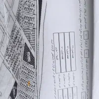 زمین-مسکونی