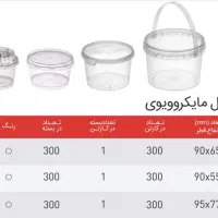 ظروف ماکروویو نصف قیمت|ظروف نگهدارنده، پلاستیکی، یک‌بارمصرف|ارومیه, |دیوار