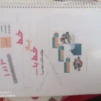 کتاب تست انسانی|کتاب و مجله آموزشی|فومن, |دیوار