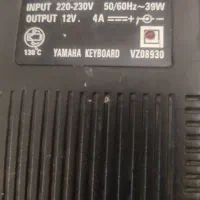 ترانس وپایه ارگ|پیانو، کیبورد، آکاردئون|ارومیه, |دیوار