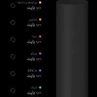 شیامیردمی9tگیگ128|موبایل|کرمانشاه, |دیوار