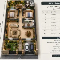 زمین-فروشی-راوند
