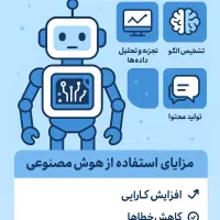 آموزش هوش مصنوعی برای همه پایه تا پیشرفته