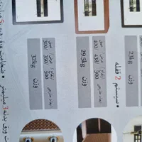 گاوصندوق سیف باکس لاکچری اثرانگشتی گاو صندوق|ابزارآلات|تهران, شهرک طالقانی|دیوار