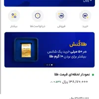 با میلی پول دار شو ۱۷۰ هزار تومان داخل دو دقیقه